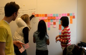 We created an affinity map to organize the problem space