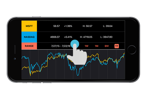 Image animation of finger clicking on date ranges selections on Sonify app