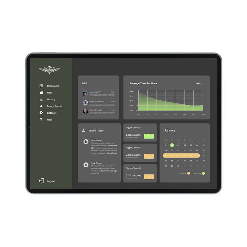 Dashboard mockup