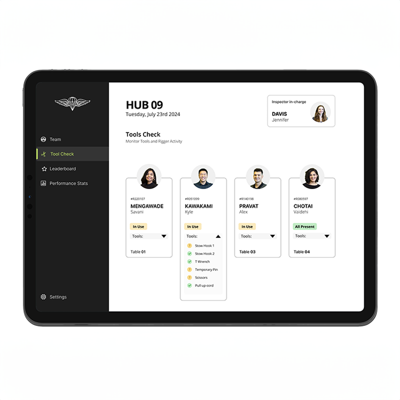Tool Accountability on the Hub