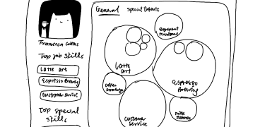 Methods image - snippet of a low-fidelity sketch of a member profile