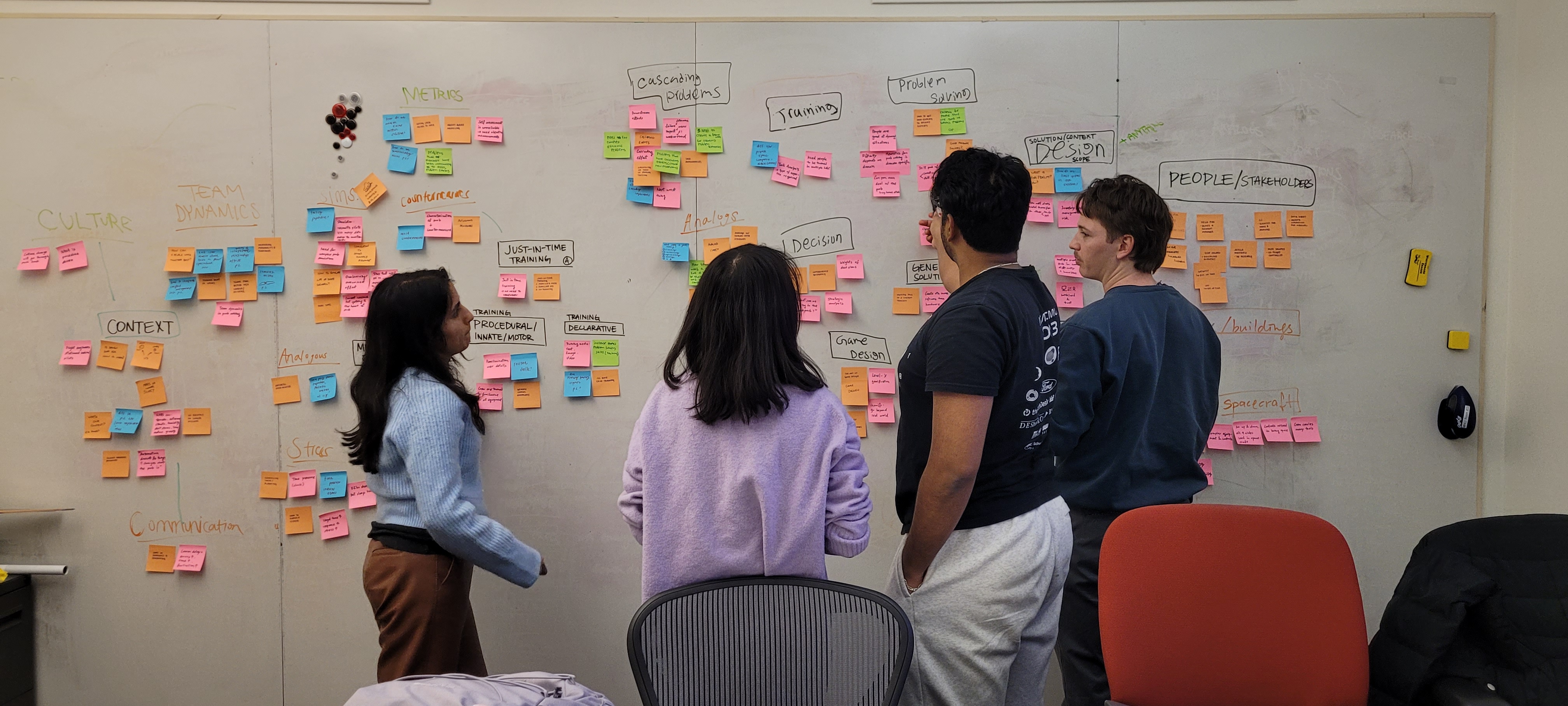 MHCI Team NASA looking at whiteboard of stickies