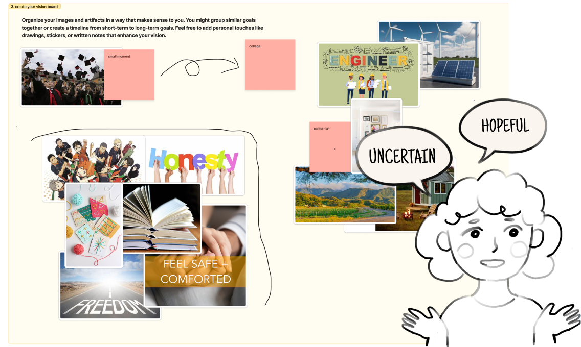 An example vision board