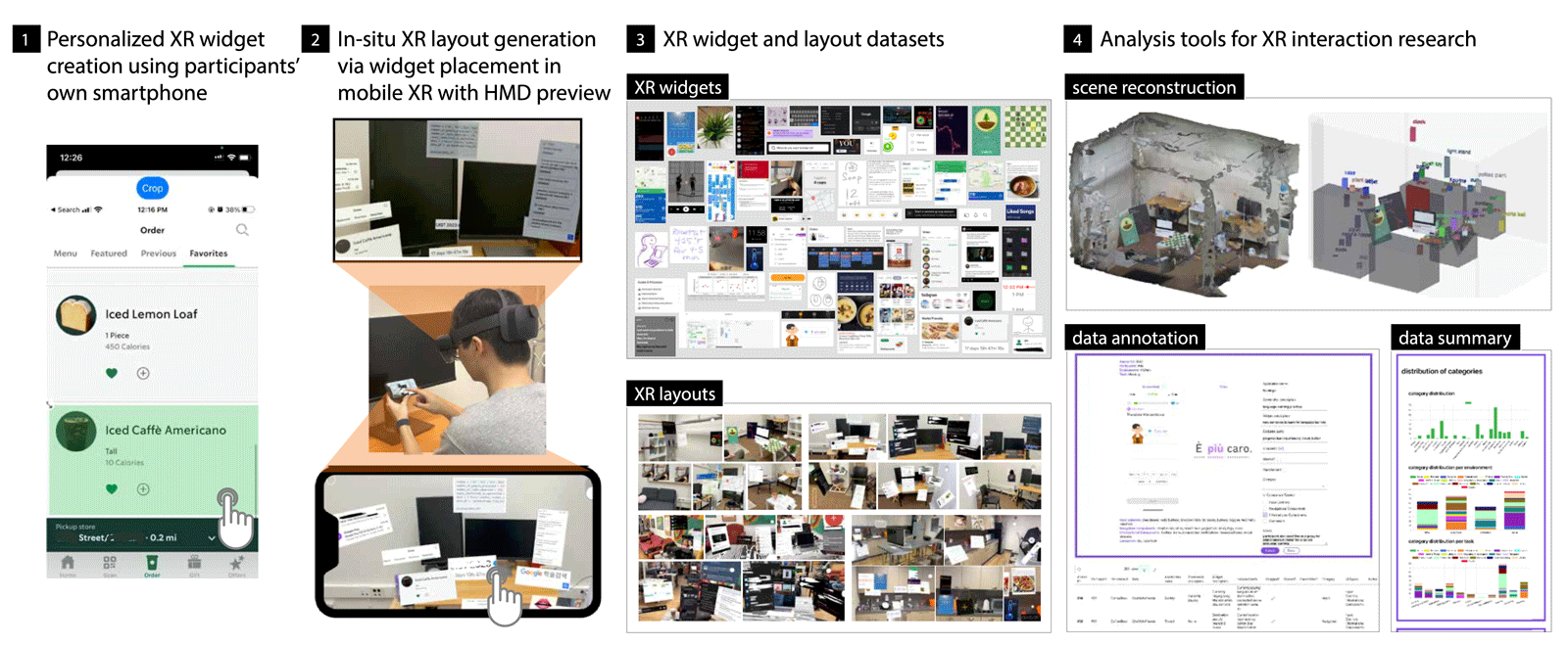 illustration of the design mining workflow process in 4 easy steps 