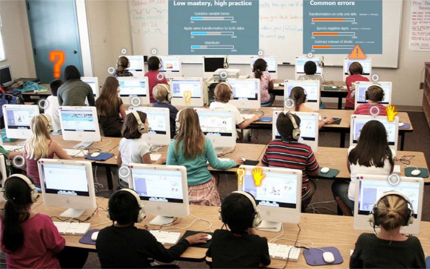 A view from the back of a classroom with four rows of students sitting at computers doing math lessons. There is a small icon above some computers providing a status update on the students' learning.