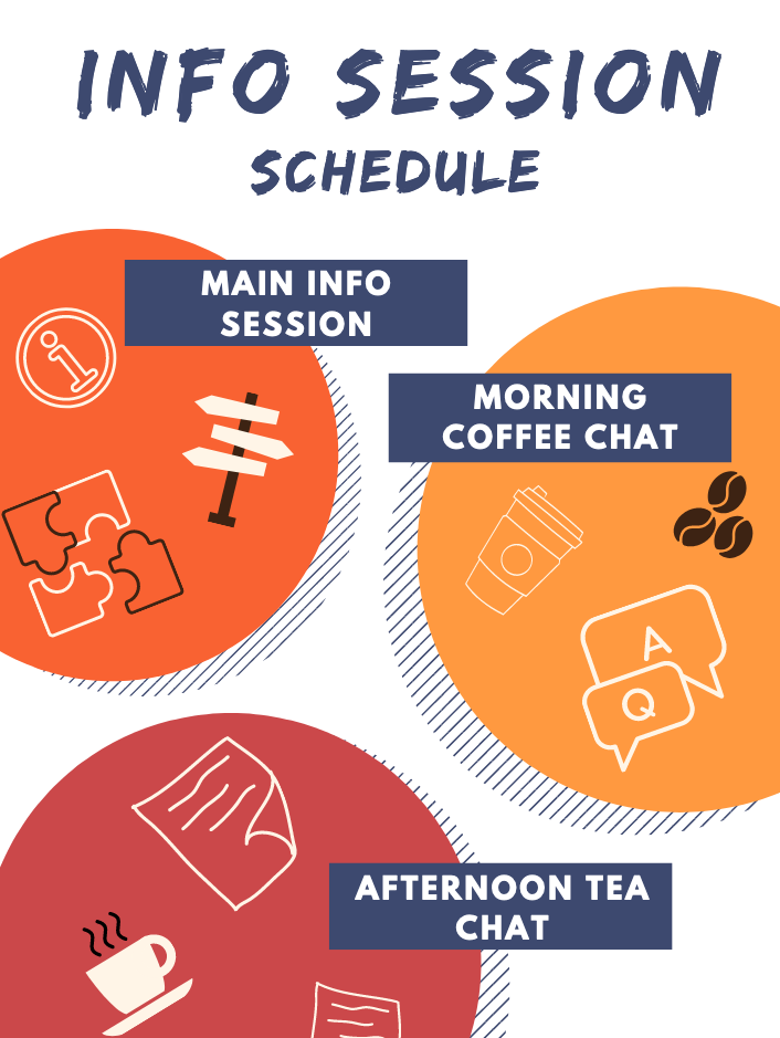 poster for upcoming undergrad admissions events: main info session, coffee chat, tea chat