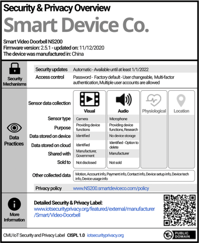 During an IoT summit at the White House, a CMU researcher shared the university's latest research into providing information to consumers about the privacy and security of internet-connected devices, including efforts to create a security and privacy label for them.