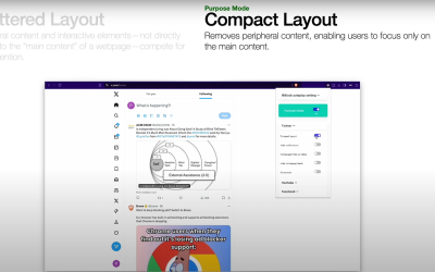 screenshot of the browser extension Purpose Mode 