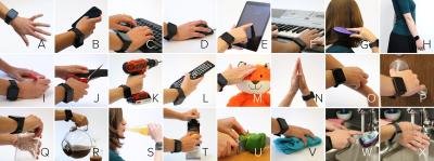 collage of 20+ hand gestures recognized and logged by the sensors 