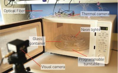 a standard microwave is augmented with additional sensors for this project