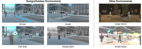 A grid of six images showing different VR environments (street, museum, supermarket) and different types of navigation instructions (arrows on ground, avatar, call outs).