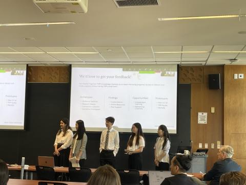 5 students on the Mentoring Partnership team stand in the front of the classrom on presentation day