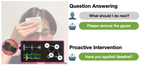 side by side images of a person holding gauze on their forehead and an interface with both question answering and proactive interventions