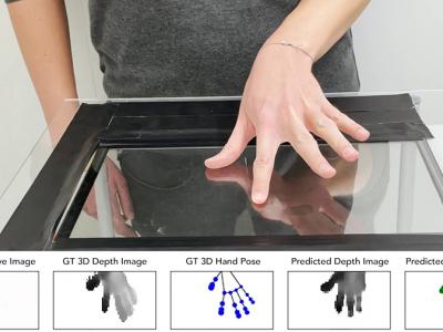 TouchPose calculates hand postures based on the geometry of finger touch points on smartphone and tablet touchscreens.