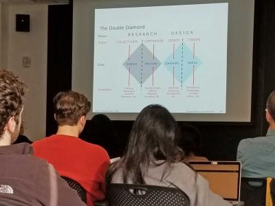 the double diamond research process is on the projector screen at the front of a BHCI capstone class