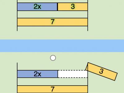 screenshot of the intelligent tutoring system for algebra