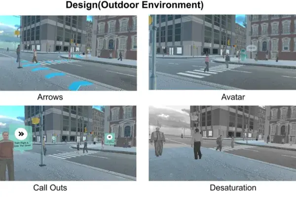 A grid of six images showing different VR environments (street, museum, supermarket) and different types of navigation instructions (arrows on ground, avatar, call outs).