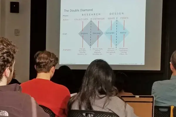the double diamond research process is on the projector screen at the front of a BHCI capstone class