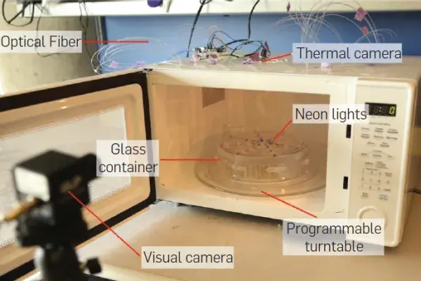 a standard microwave is augmented with additional sensors for this project